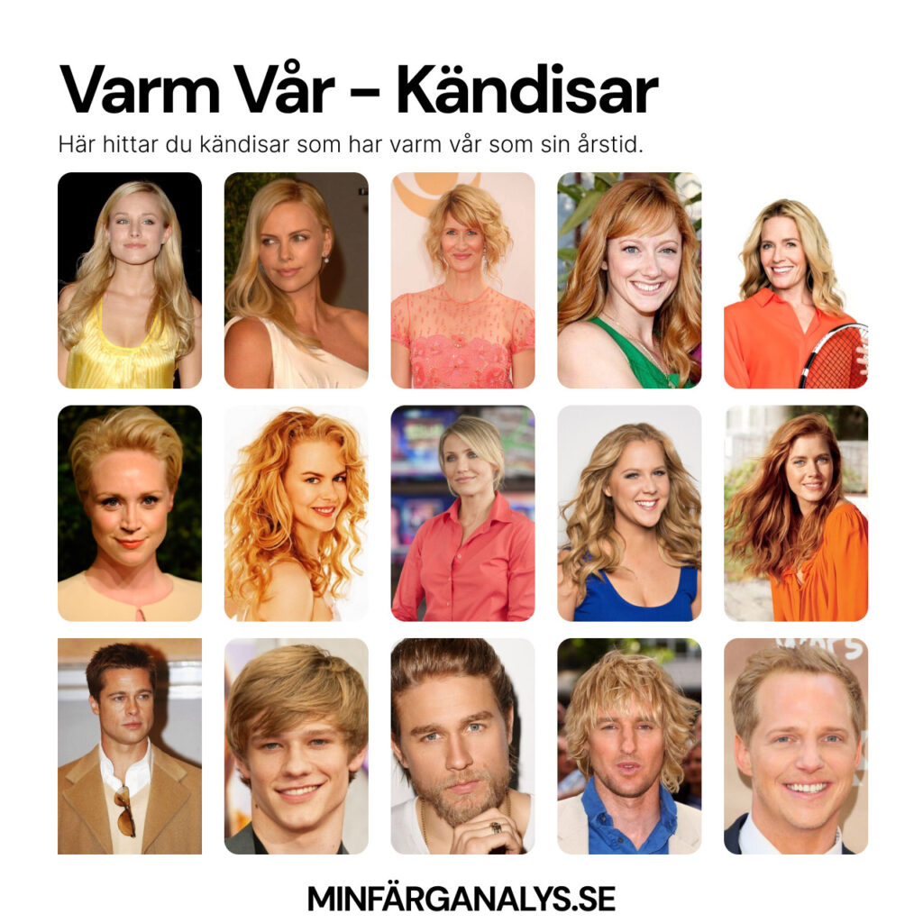 Varm vår färganalys kandisar